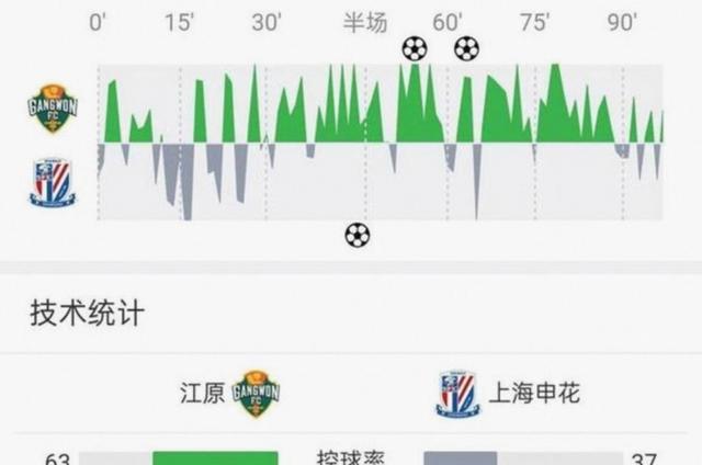 欧博官网下载-亚冠大赛中国内俱乐部的备战情况怎么样